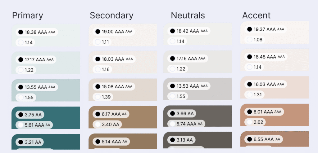 color palette of a handmade jewelry maker website